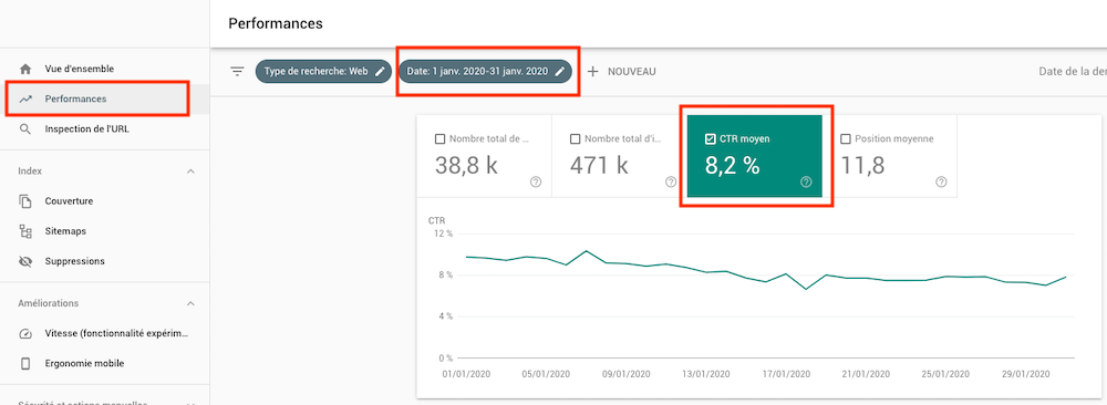 google search console ctr moyen-exemple